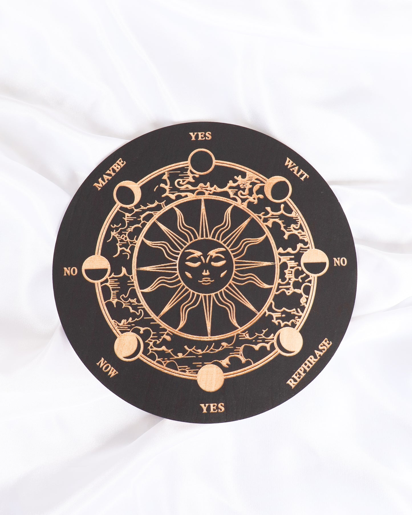 Pendulum Board #7